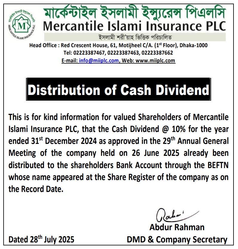 Distribution of Cash Dividend.